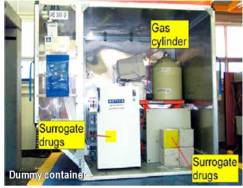 Dummy container Dummy container