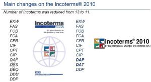 Incoterms 2010 Incoterms 2010