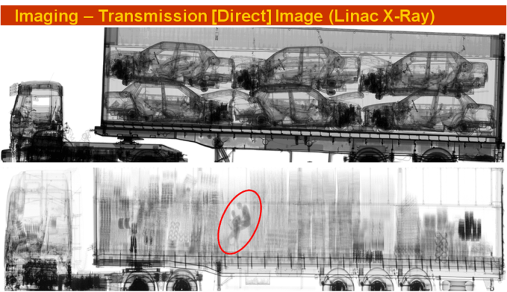 Image Analysis 7 Image Analysis 7