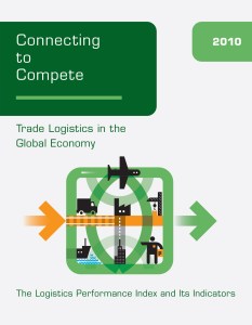 Logistics Performance Index