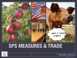 WTO-SPS-Measures-Presentation-Transcript-23698