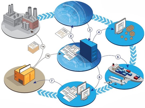 services_import_Snapseed