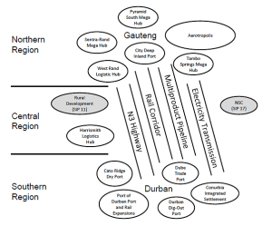 Proposed Durban-Free State-Gauteng Logistics and Industrial Corridor Plan (SIP2)