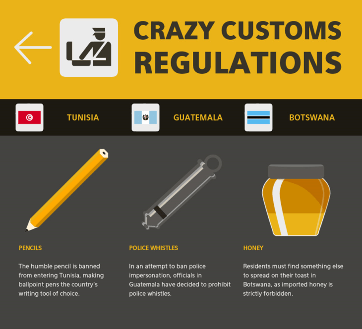 Barrington_Freight_Crazy_Customs_Regulations