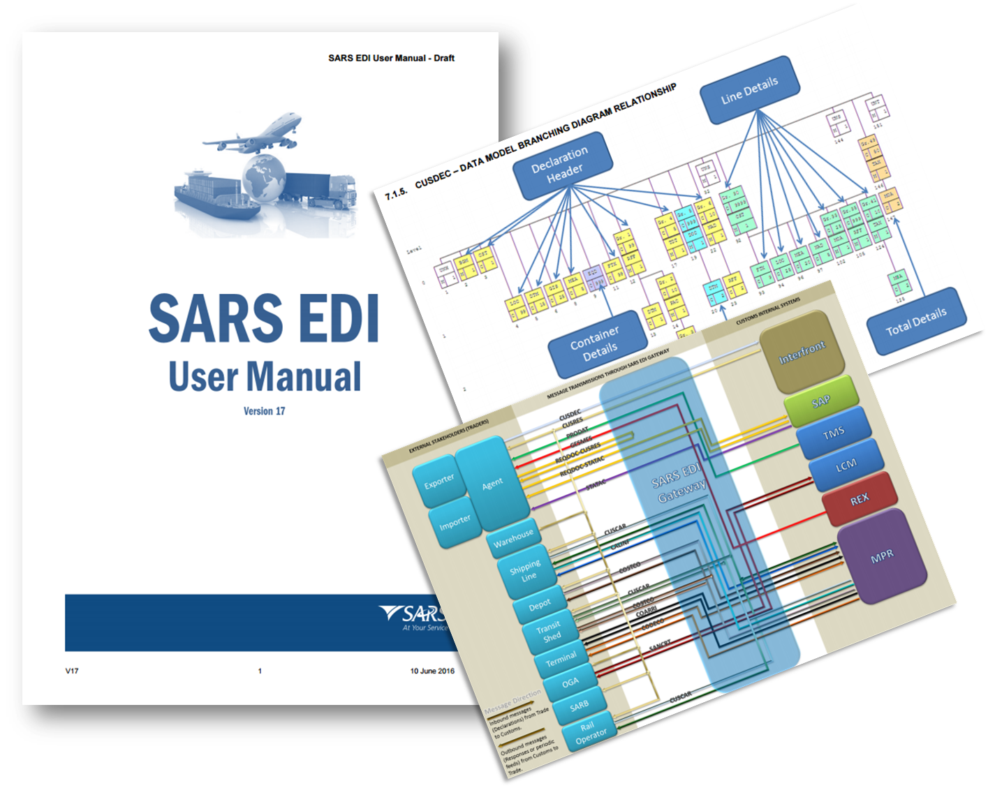sars-edi-user-manual