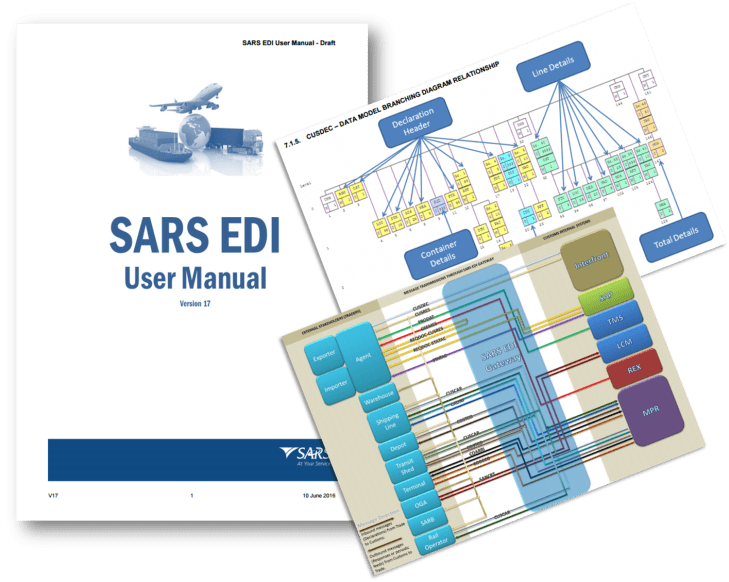 sars-edi-user-manual