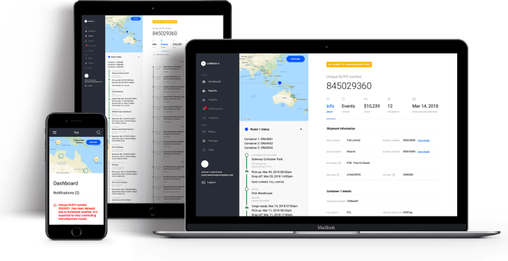 Trade Community System - Brisbane - Dashboard